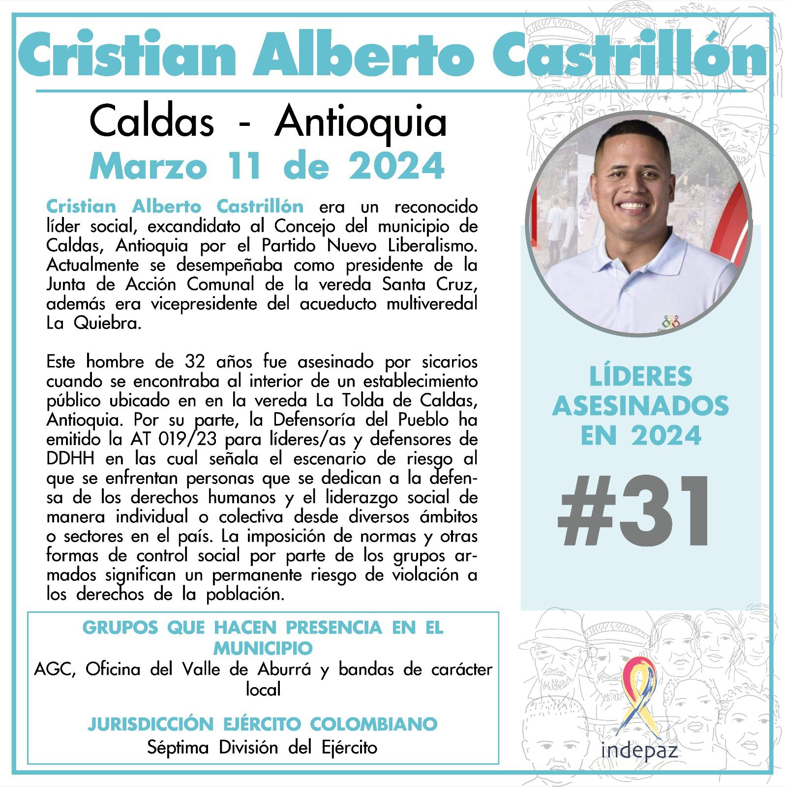 Cristian Alberto Castrillón Chicaíza, líder social y ambientalista asesinado en Caldas, Antioquia