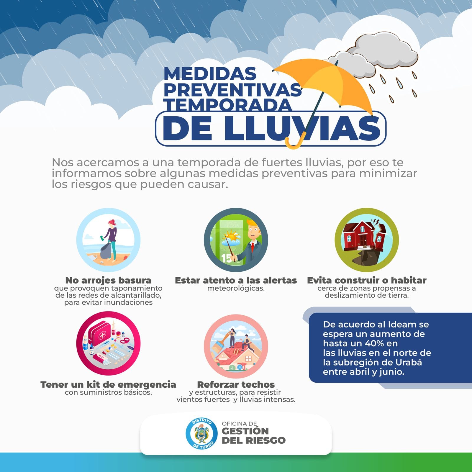 Gobierno adopta medidas de prevención ante el inicio de la primera temporada de lluvias en el país