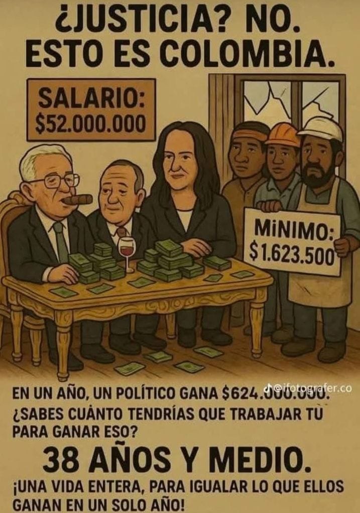 El Congreso que se protege a sí mismo y le da la espalda a la gente: hunden el proyecto de ley que reduciría salarios de los senadores y representantes