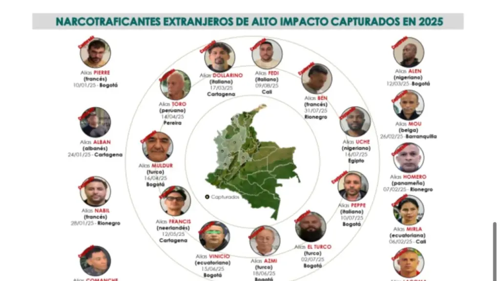 Esta es la denominada Junta del Narcotráfico