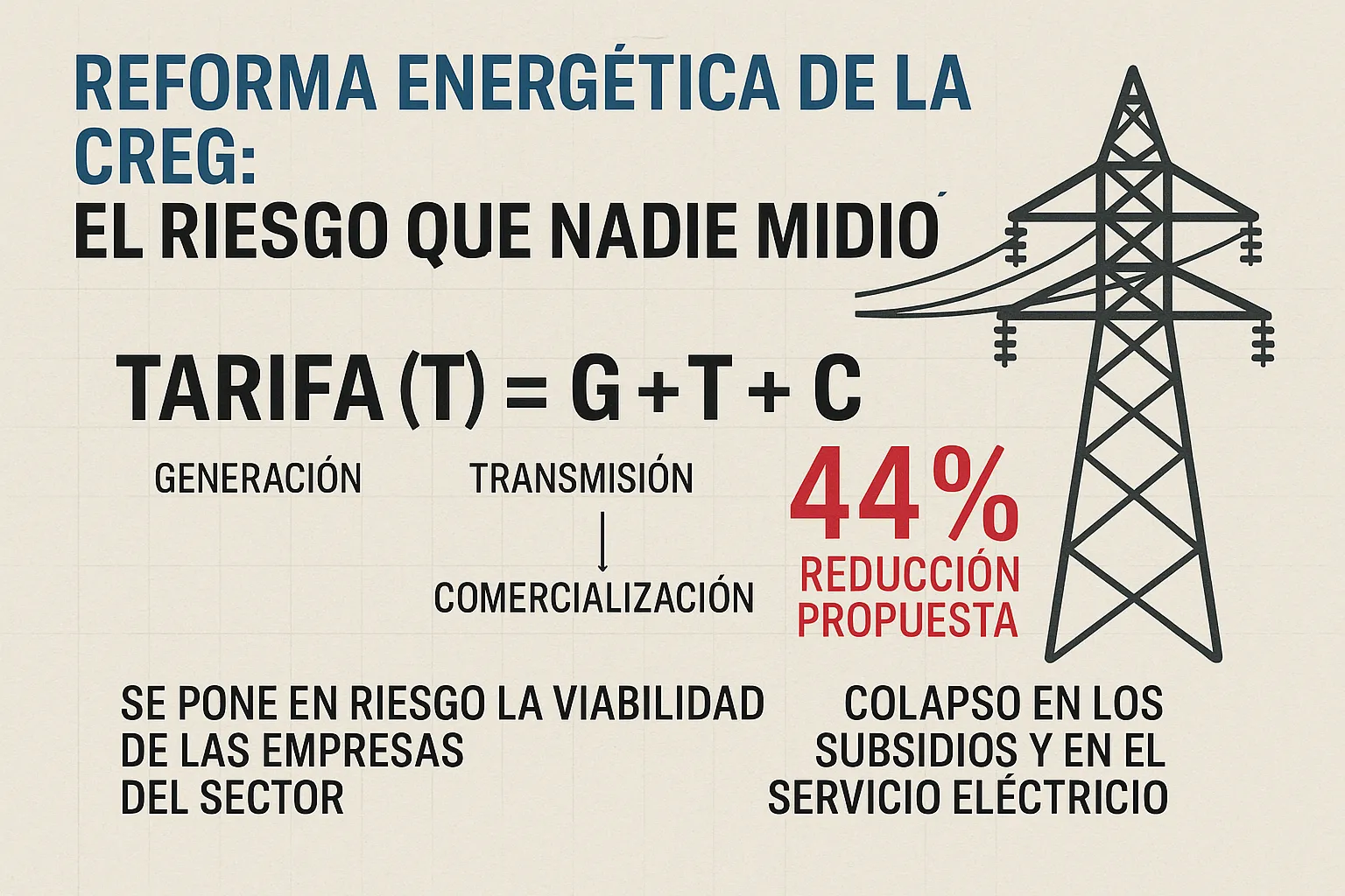 ⚡Alerta por cambio en la fórmula de energía: CREG pondría en jaque la sostenibilidad del sistema eléctrico