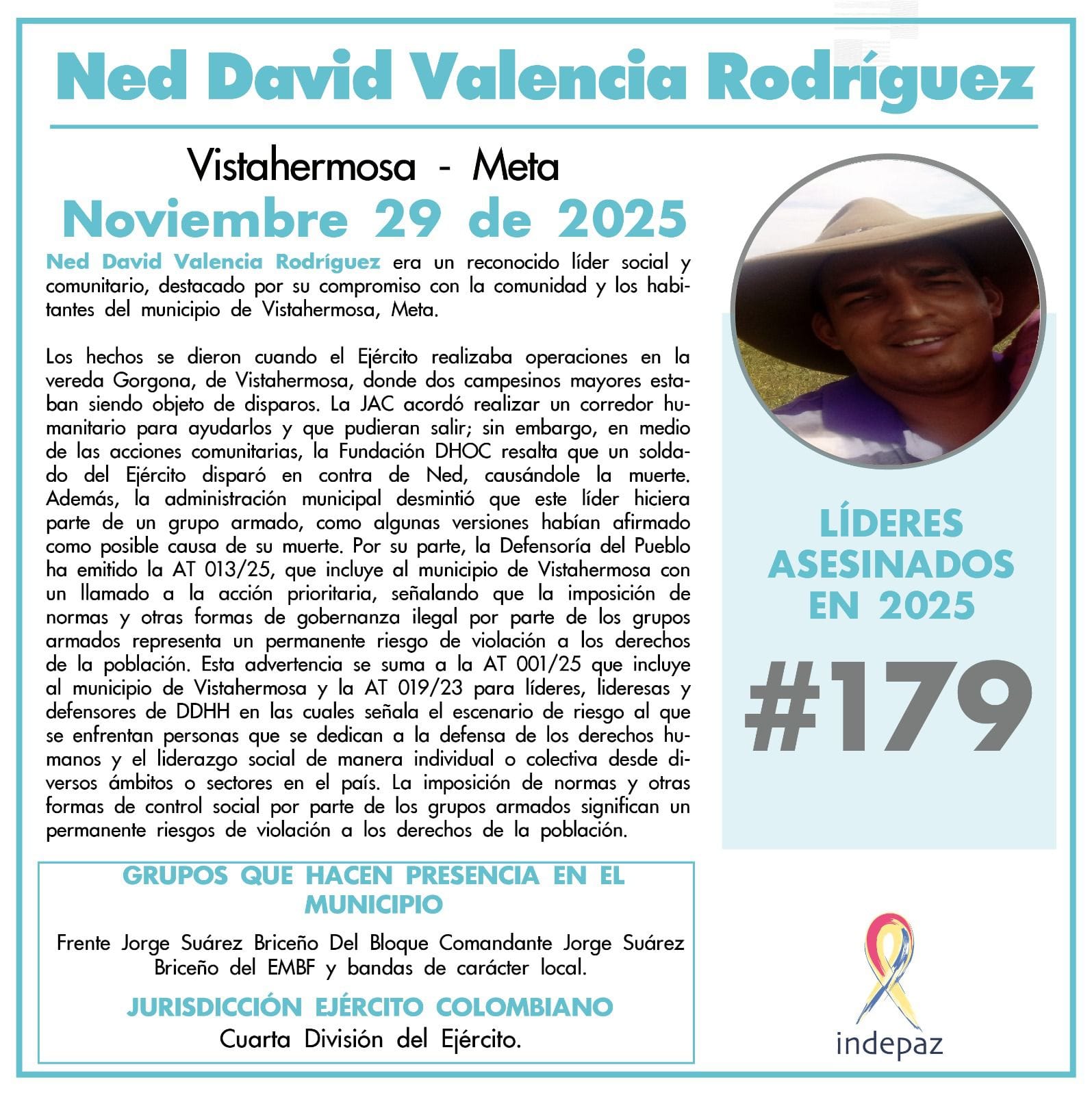 Líder campesino murió en presunto fuego cruzado en zona rural de Vista Hermosa; comunidades piden justicia