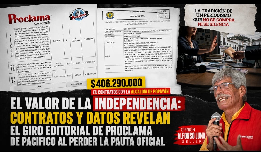 El valor de la independencia: contratos y datos revelan el giro editorial de Proclama del Pacífico al perder la pauta oficial "$1.000 millónes"