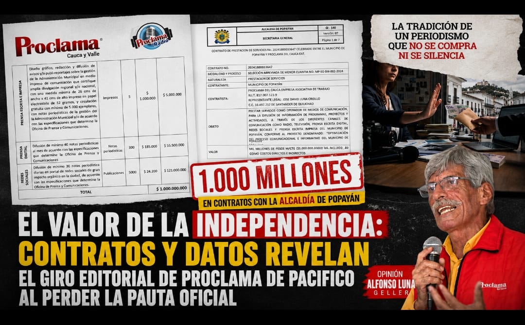 El valor de la independencia: contratos y datos revelan el giro editorial de Proclama del Pacífico al perder la pauta oficial "$1.000 millónes"