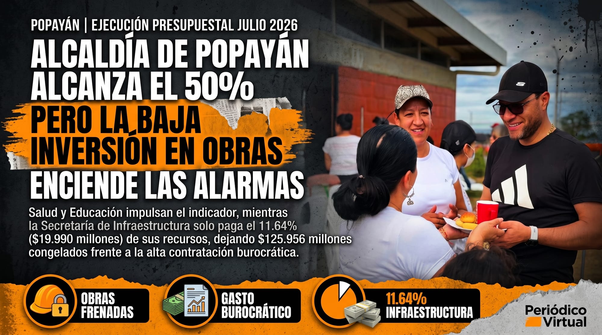 Alcaldía de Popayán alcanza el 50% de ejecución presupuestal a julio de 2026, pero la baja inversión en obras enciende las alarmas