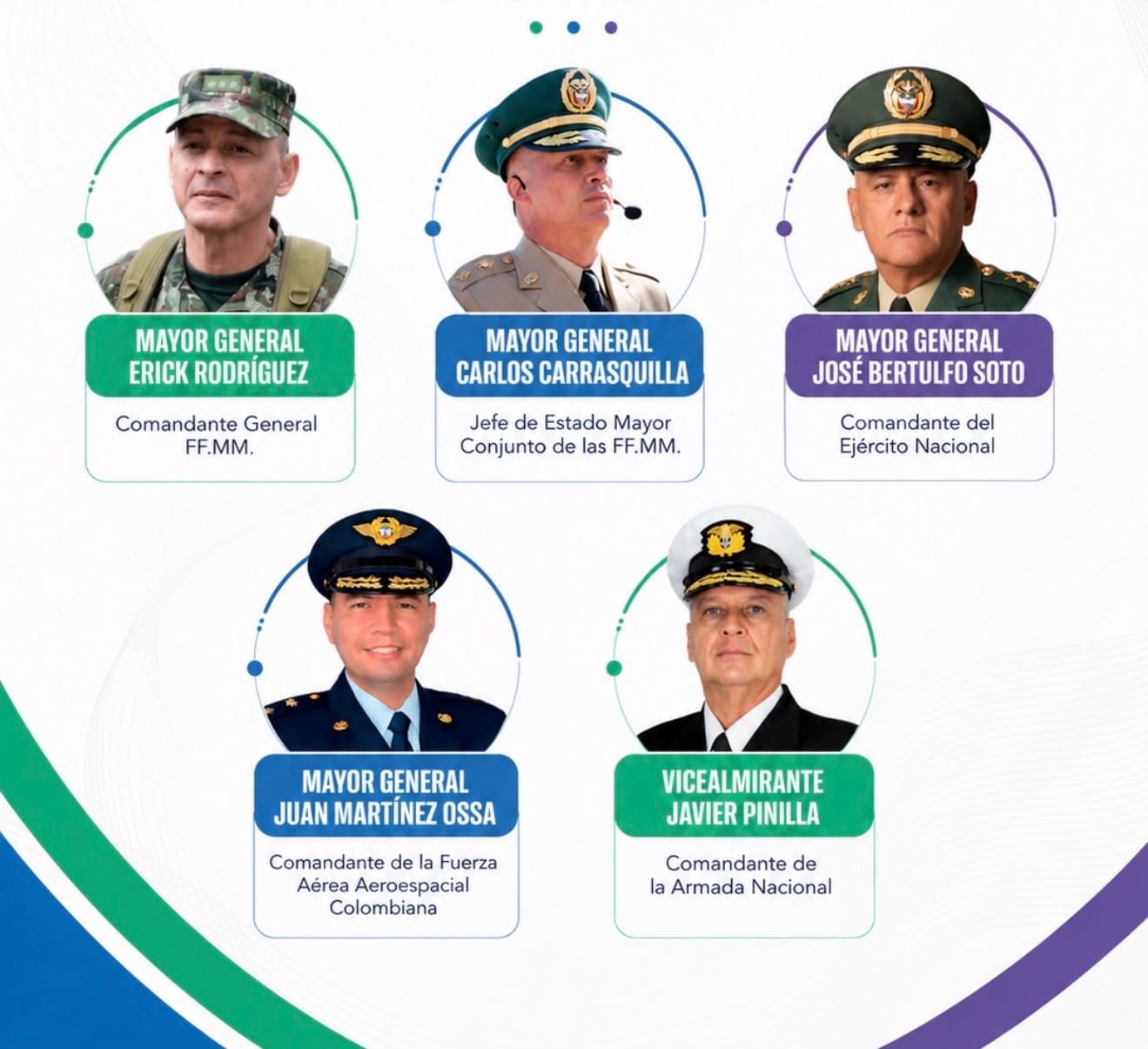 De la Espriella renueva la cúpula militar con un mensaje de "tregua cero" a la criminalidad