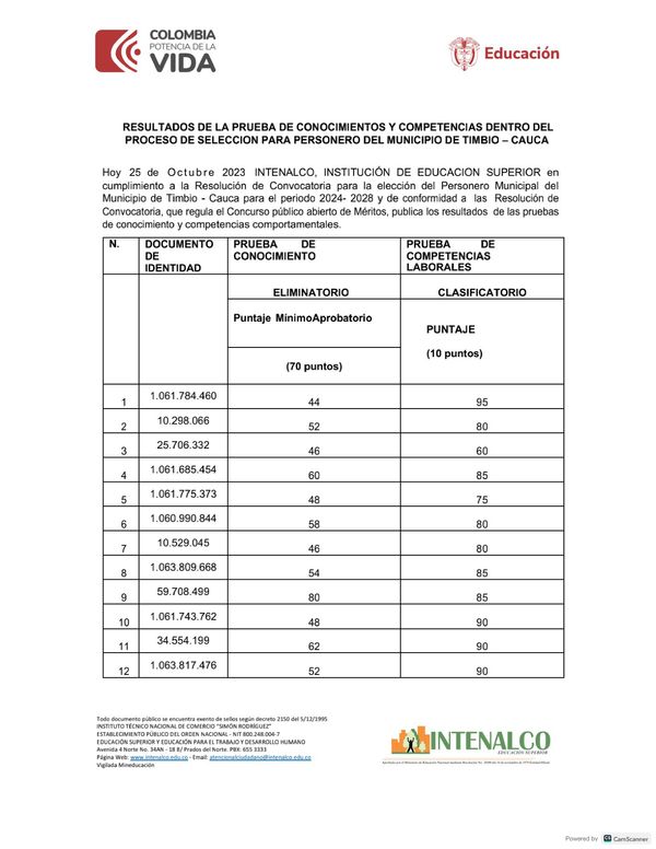 Definen lista de admitidos a concurso de méritos para Personería de Timbío, Cauca