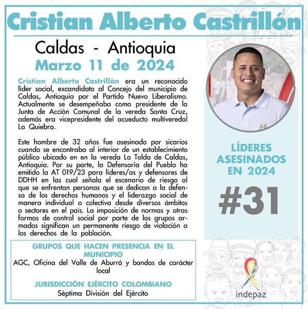 Cristian Alberto Castrillón Chicaíza, líder social y ambientalista asesinado en Caldas, Antioquia