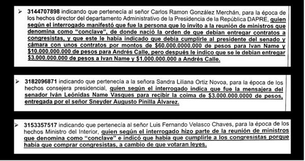 Nuevas Imputaciones en el Escándalo de la UNGRD: Luis Fernando Velasco en el Ojo del Huracán