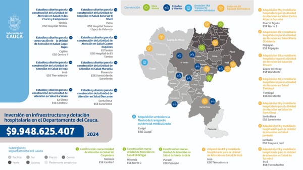 Gobierno del Cauca impulsa proyectos de infraestructura hospitalaria con millonaria inversión