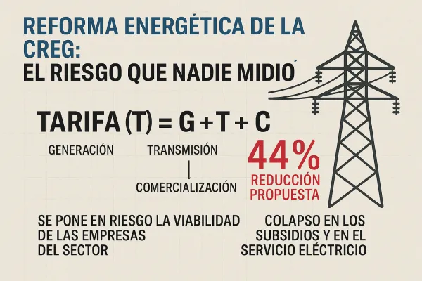 ⚡Alerta por cambio en la fórmula de energía: CREG pondría en jaque la sostenibilidad del sistema eléctrico