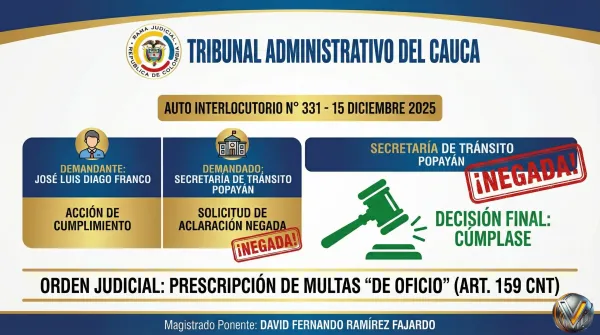 Portazo del Tribunal a la Alcaldía: Niegan solicitud de "aclaración" y ordenan cumplir ya la anulación de multas