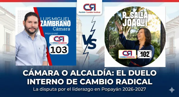 ¿Cámara o Alcaldía? El pacto silencioso que agita la interna de Cambio Radical en Popayán