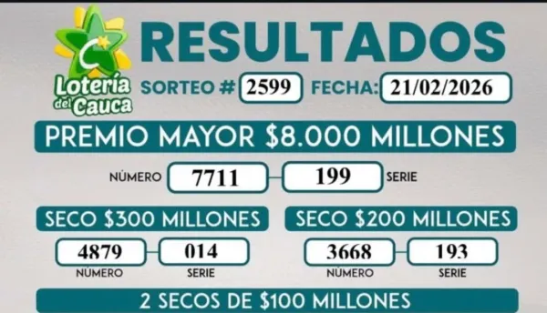Lotería del Cauca ratifica su solidez financiera: Sorteo 2595 supera los mil millones y valida nueva hoja de ruta gerencial