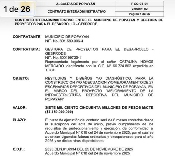 Polémica en Popayán: Alcalde habría firmado contrato por $7.150 millones violando los topes del Concejo
