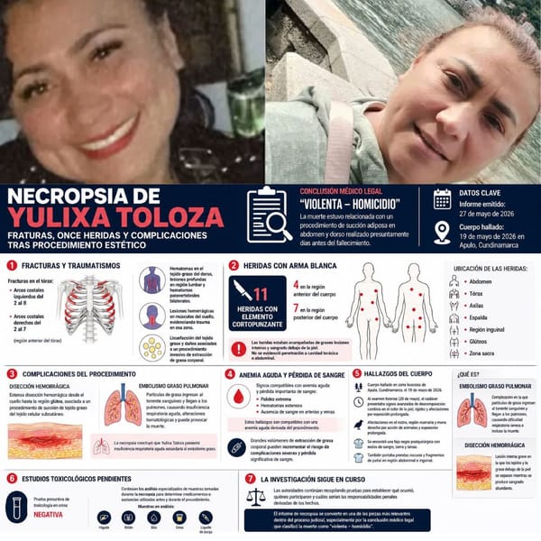 Informe forense sobre muerte de Yulixa Toloza revela graves lesiones y abre nuevas dudas sobre procedimiento estético