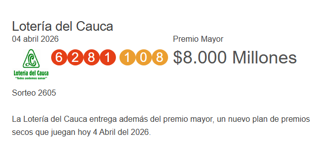 Resultados de la Lotería del Cauca: Sorteo 2605 del sábado 4 de abril de 2026