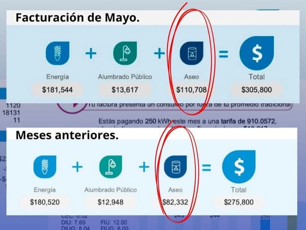 ¿Más caro y con fallas? Ciudadanos cuestionan fuerte aumento en cobro del servicio de aseo en Popayán