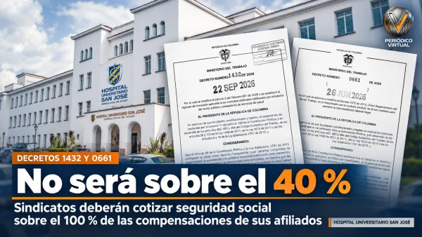 Contratos sindicales seguirán hasta 2028, pero la seguridad social deberá cotizarse sobre el 100 %